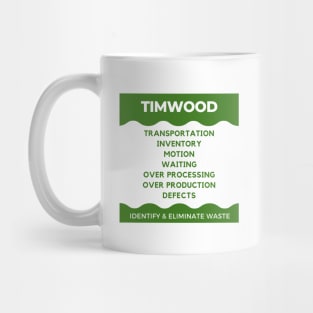 TIMWOOD - Identify & Eliminate Waste Mug